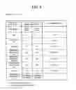 Fig. 09 - Information recording and reproducing apparatus, information recording and reproducing method and information recording and reproducing program