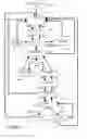 Fig. 04 - Printing images from mobile wireless devices