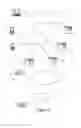 Fig. 05 - Printing images from mobile wireless devices