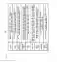 Fig. 07 - Image processing information association processor, printing system, method of enabling layout data output, and program