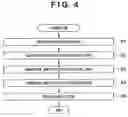 Fig. 05 - Network scanning system