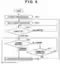 Fig. 06 - Network scanning system