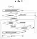 Fig. 08 - Network scanning system