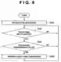 Fig. 09 - Network scanning system