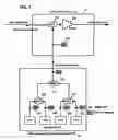 Fig. 04 - Raman excitation control method and optical transmission system using the same