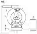 Fig. 02 - Method for automatic calibration of perfusion parameter images