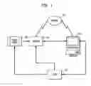 Fig. 02 - System, method, and product for scanning of biological materials employing dual analog integrators