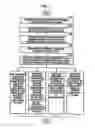 Fig. 05 - Method and apparatus to adaptively insert additional information into an audio signal, a method and apparatus to reproduce additional information inserted into audio data, and a recording medium to store programs to execute the methods