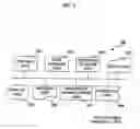 Fig. 06 - Attachment file processing system and attachment file processing method