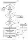 Fig. 09 - Managing locally initiated electronic mail attached documents