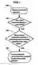 Fig. 04 - Efficient method and apparatus for text entry based on trigger sequences
