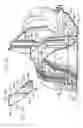 Fig. 29 - Poultry feeder