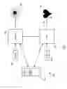 Fig. 02 - Methods and systems for control of gas therapy