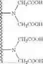 Fig. 02 - Strippable PVA coatings and methods of making and using the same
