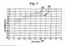 Fig. 07 - Control valve with low noise and enhanced flow characteristics