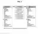 Fig. 02 - Reception, processing, handling and distribution of hydrocarbons and other fluids