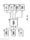 Fig. 08 - Automatic bathroom flushers