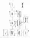 Fig. 24 - Automatic bathroom flushers