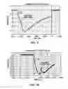 Fig. 26 - Automatic bathroom flushers