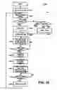 Fig. 28 - Automatic bathroom flushers