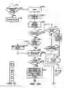 Fig. 30 - Automatic bathroom flushers
