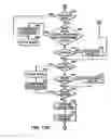 Fig. 31 - Automatic bathroom flushers