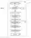 Fig. 06 - Potassium monopersulfate triple salt with increased active oxygen content and substantially no K2S2O8