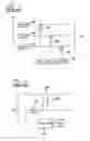 Fig. 02 - Dynamic control of power converter output voltage slew rate