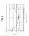 Fig. 06 - Information recording medium and its control method and information recording/reproducing method