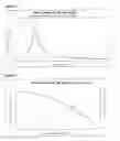Fig. 03 - Multimode optical fibre having a refractive index profile, optical communication system using same and method for manufacturing such a fibre