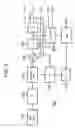 Fig. 06 - Master-slave local oscillator porting between radio integrated circuits