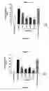 Fig. 11 - Human antibody molecules for IL-13