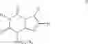 Fig. 03 - Substituted 8-heteroaryl xanthines