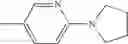 Fig. 118 - Substituted 8-heteroaryl xanthines