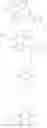 Fig. 13 - Substituted 8-heteroaryl xanthines