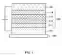 Fig. 02 - Quinoxaline derivatives, and light emitting element using thereof