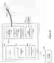 Fig. 04 - Methods and systems for assessing pulmonary disease