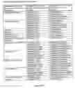 Fig. 16 - Methods and systems for assessing pulmonary disease