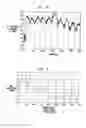 Fig. 06 - Applications of vagal stimulation