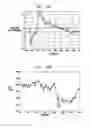 Fig. 09 - Applications of vagal stimulation