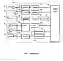 Fig. 02 - Configurable controller