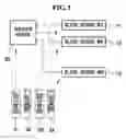 Fig. 02 - Method and device for controlling slave devices with master device