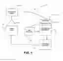 Fig. 02 - Measurement transmission for material processing