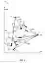 Fig. 06 - Systems and methods for relative control of load motion actuators