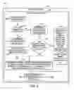 Fig. 07 - Systems and methods for relative control of load motion actuators