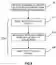 Fig. 07 - Robotic data storage library comprising a virtual port