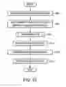Fig. 20 - Navigation system, user terminal, navigation device, and information recording method
