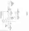 Fig. 02 - Secure speech