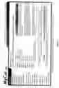Fig. 14 - Reverse auction system and method