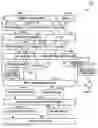 Fig. 01 - System and method for preventing duplicate printing in a web browser